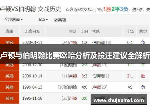 卢顿与伯明翰比赛欧赔分析及投注建议全解析
