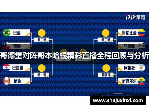 哥德堡对阵哥本哈根精彩直播全程回顾与分析
